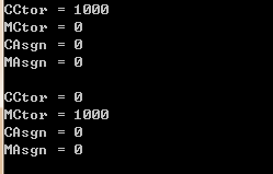 C++11/14新特性--右值引用、移动语义、完美转发