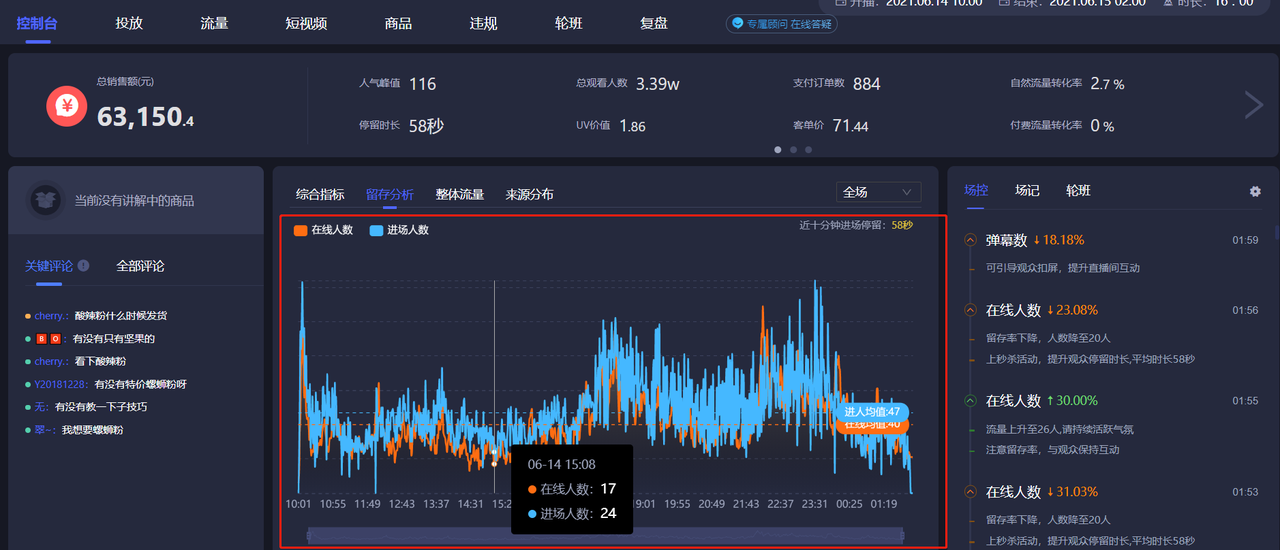 抖音场控是什么意思？巧妙发挥场控软件的作用！