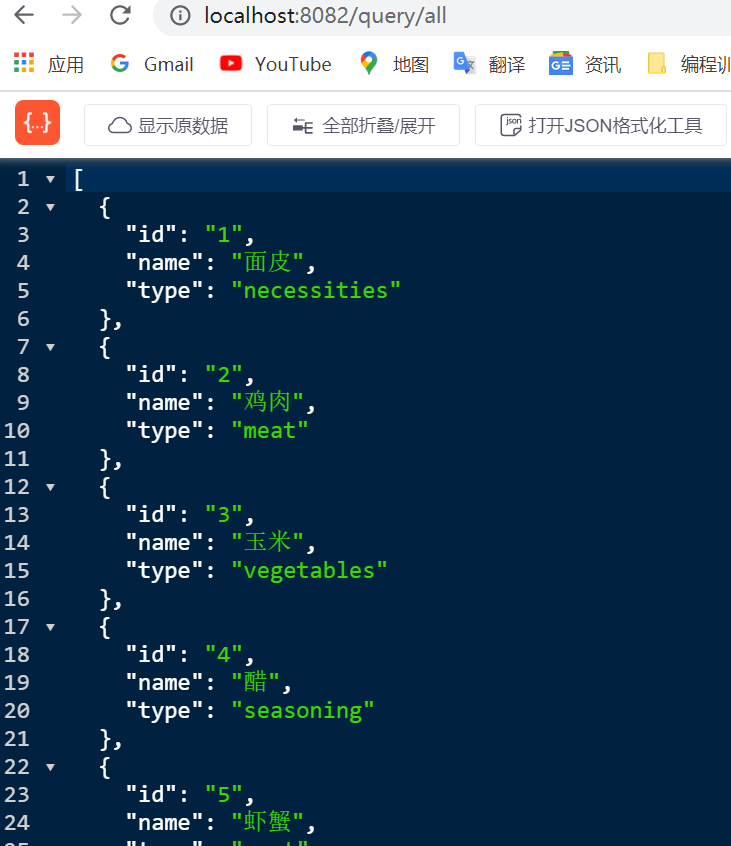 spring-boot-jdbctemplate-mysql-jdbctemplate-mysql-csdn