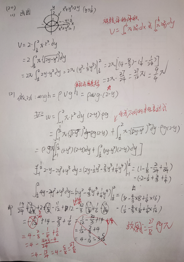 2011考研数学二第（20）题——积分应用：旋转体的体积