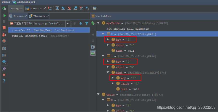 其中的1单独存在,元素2/3一起存放,并且2->3