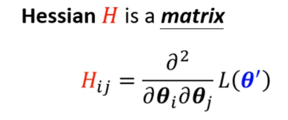 Hessian Matrix