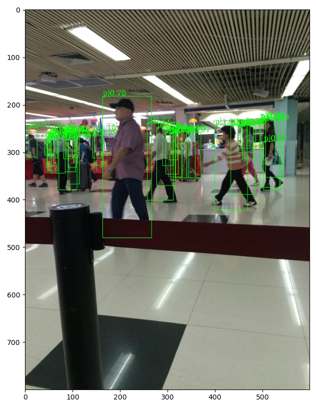 行人重识别论文阅读4行人重识别实验笔记1无锚行人搜索框架