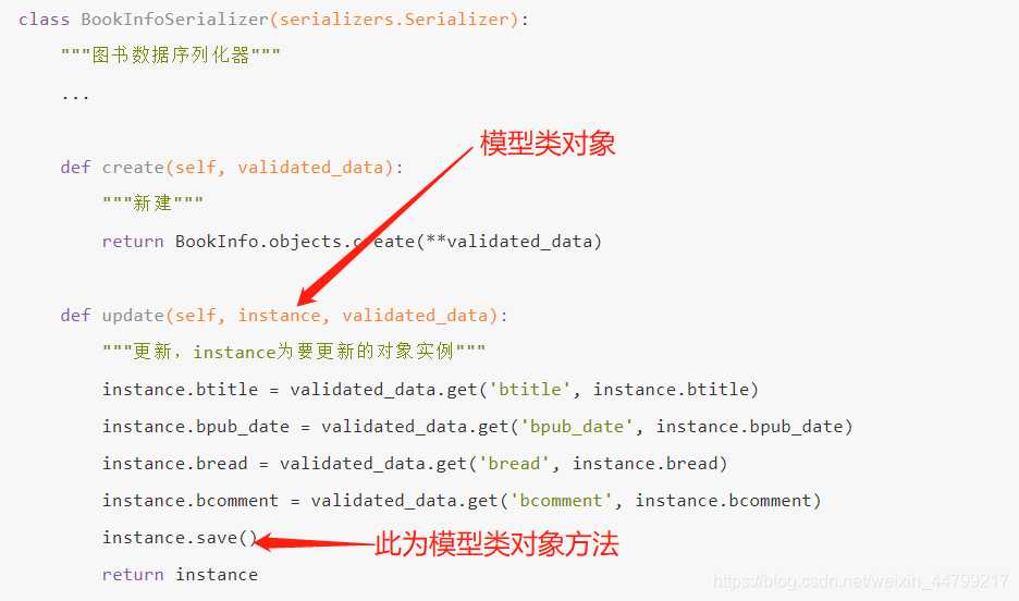 Serializer反序列化使用之验证和保存_serializers中如何写数据验证-CSDN博客