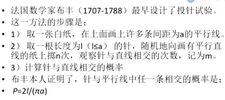 蒙特卡洛法简述