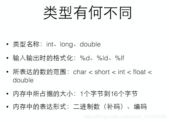 关于类型有何不同的那张ppt,5个方面要注意的