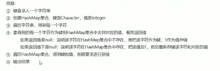 Java Map集合