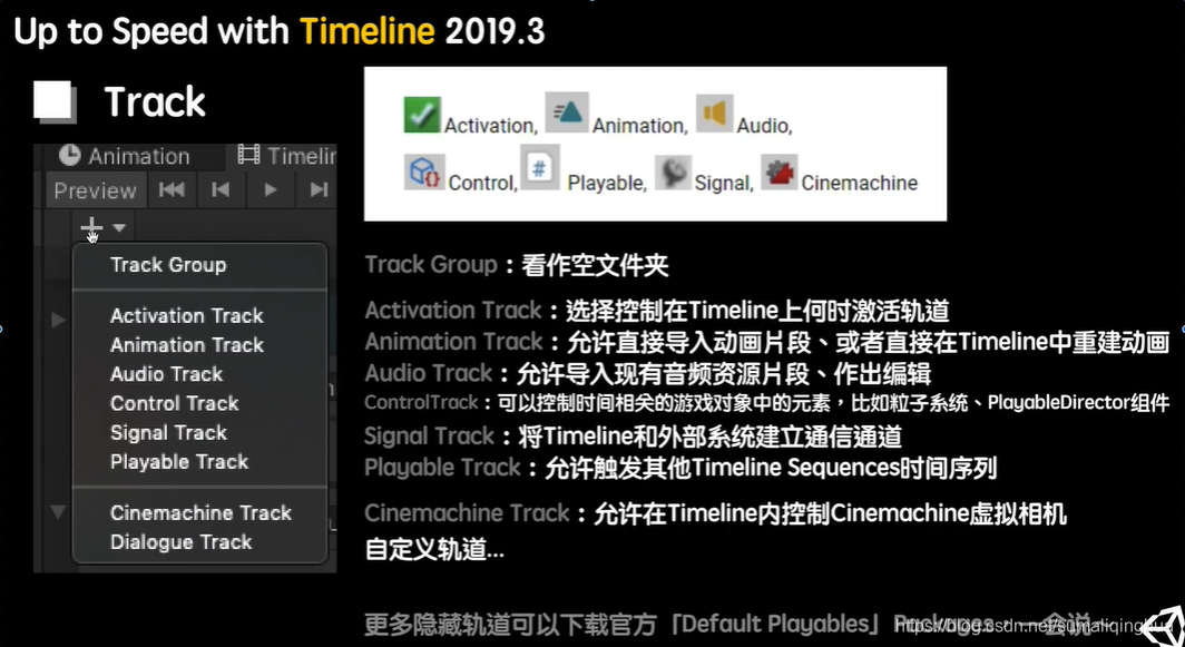 通过实际案例演示学习Timeline官方教程笔记_timeline有黑屏淡入淡出-CSDN博客