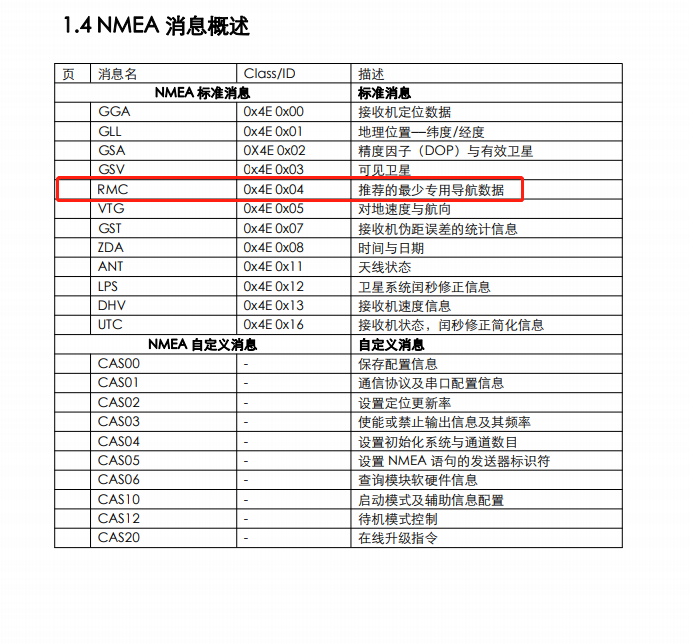 华为云IoT智慧物流案例04 | 4G网卡拨号（广和通L610-CAT.1模组）与北斗定位模组（中科微电子）数据解析