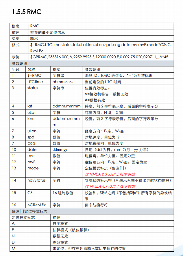 华为云IoT智慧物流案例04 | 4G网卡拨号（广和通L610-CAT.1模组）与北斗定位模组（中科微电子）数据解析