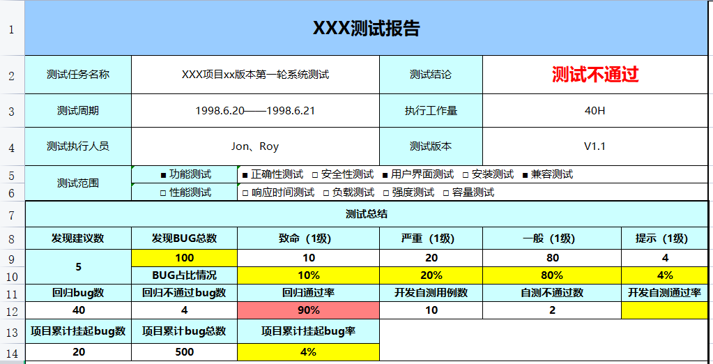 ftp的客户端软件和服务器端软件如何自己开发_软件开发测试报告_软件 用户测试报告