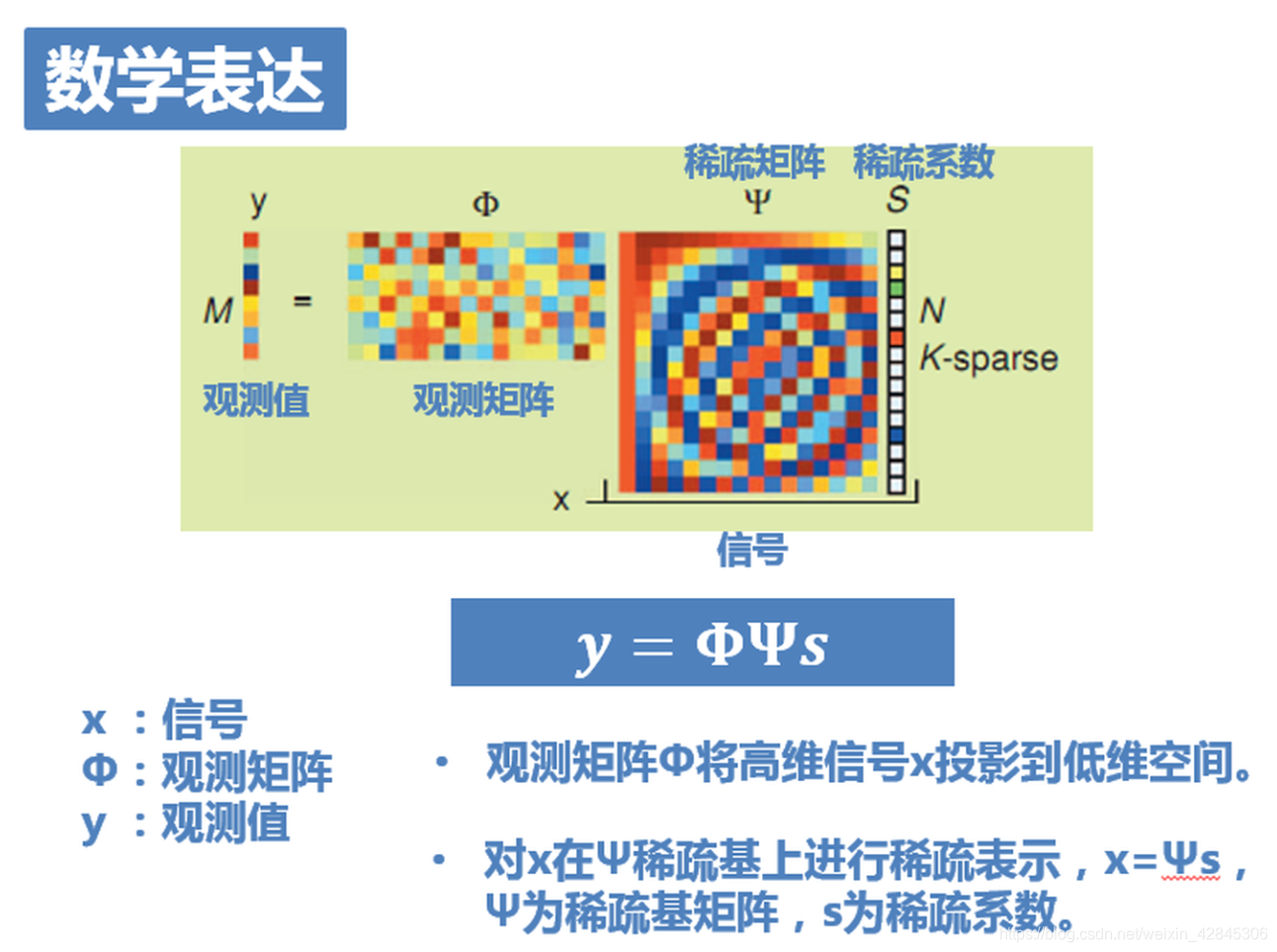 将vsCode中代码全部压缩成一行_vscode压缩代码-CSDN博客