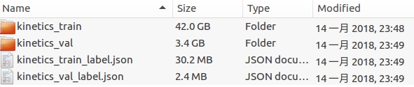 kinetics-skleton数据集