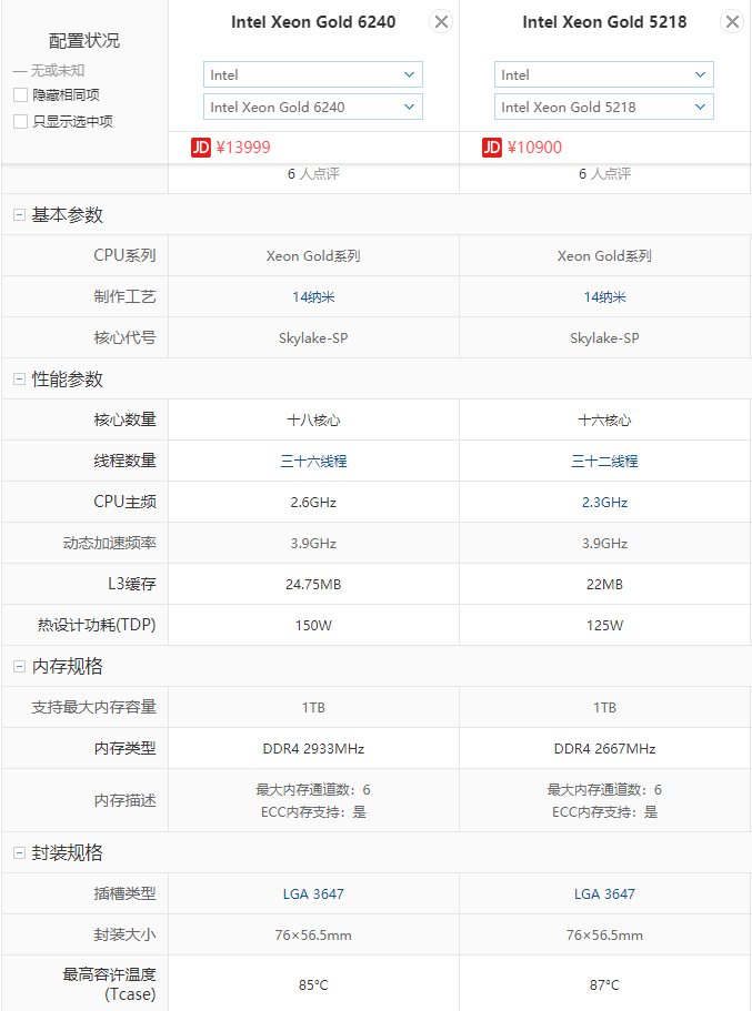 ⭐️動作確認済品⭐️ Intel Xeon GOLD 5218 CPU ① Intel Xeon Gold 5218 CPU | Servershop24