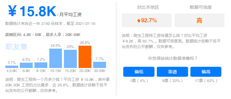 爬虫 招聘_智联招聘爬虫源码分析 一(2)