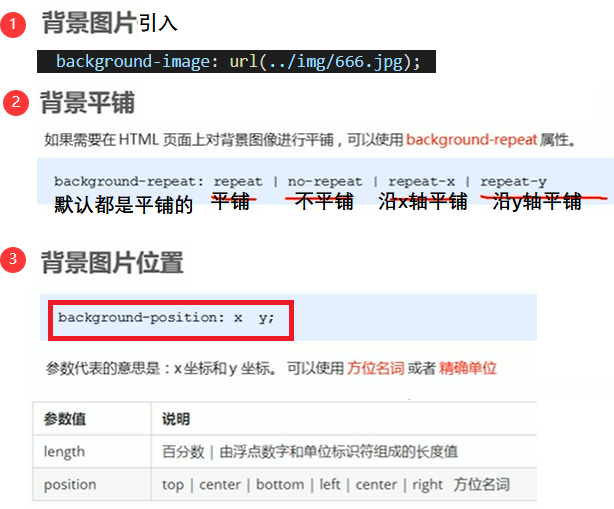 8.背景图片:（背景色半透明，背景图片固定）、五彩导航栏_lazylYYY的 