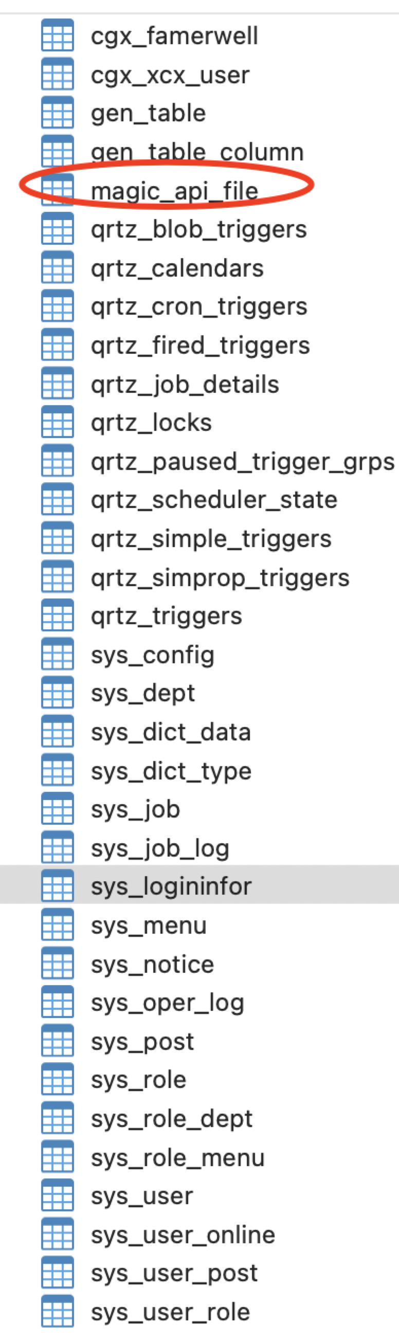 若依ruoyi框架整合magicapi快速开发_若依框架 整合majicapiCSDN博客