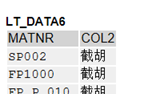 ABAP--新语法--Open SQL--第五天-- JOIN Expression / Common Table Expressions (CTE) / WHERE Condition