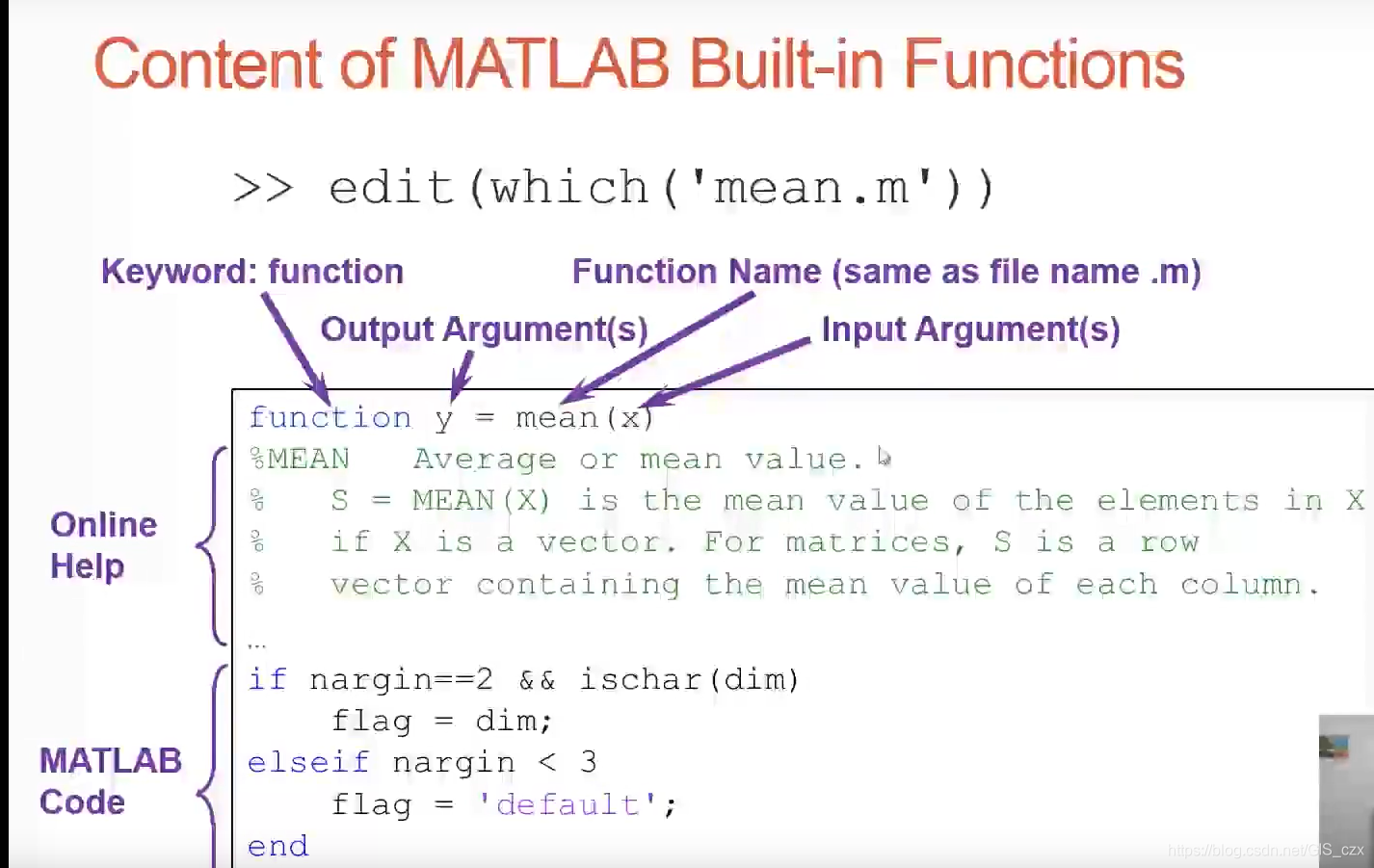 郭彦甫Matlab第二节笔记_function default variables-CSDN博客