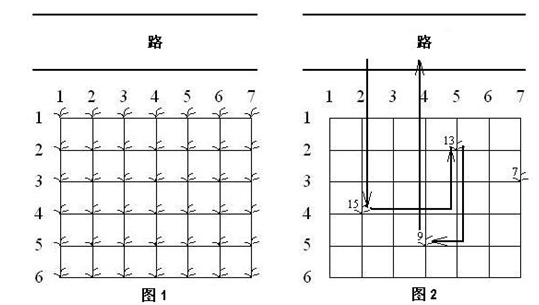 【NOIP2004PJ】花生采摘