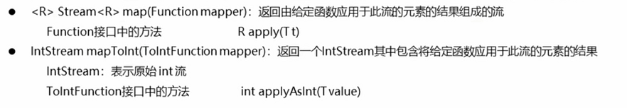 [Java基础]Stream流的常见中间操作方法