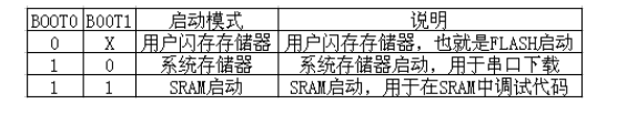 [外链图片转存失败,源站可能有防盗链机制,建议将图片保存下来直接上传(img-62dMD1lB-1626430947902)(C:\Users\Administrator\AppData\Roaming\Typora\typora-user-images\image-20210715222706039.png)]