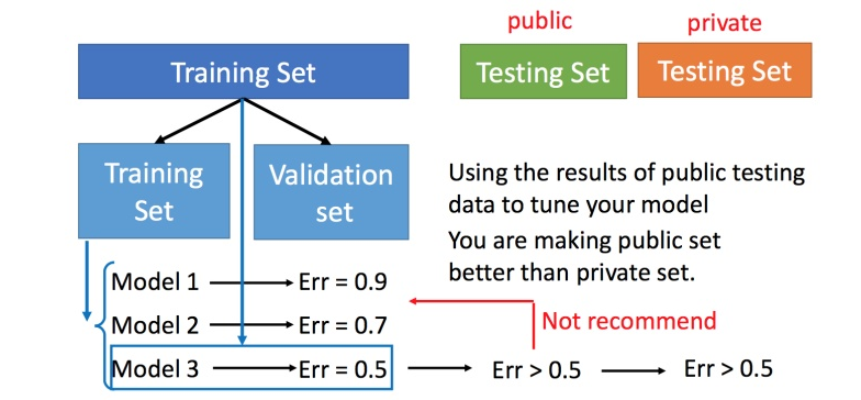 20210716233738136.png?x-oss-processimage