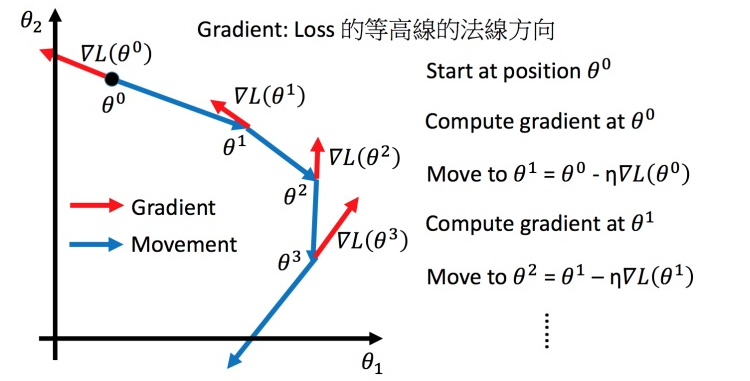 20210716234056206.png?x-oss-processimage