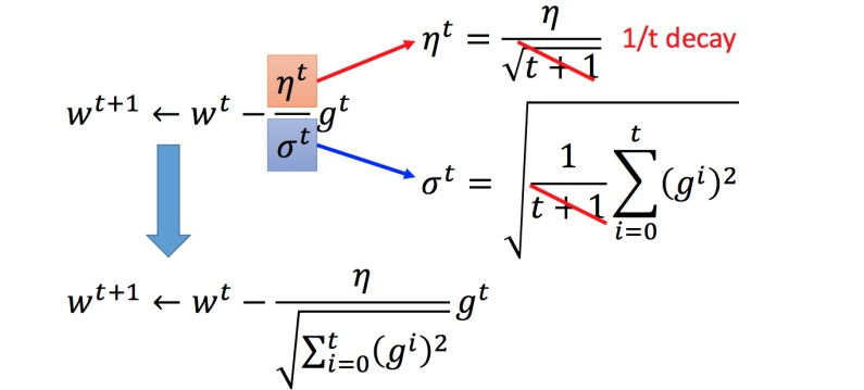 2021071623423394.png?x-oss-processimage