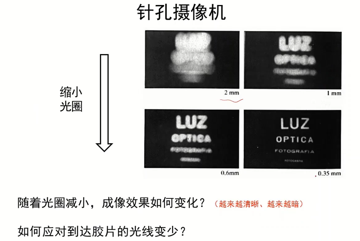 watermark,type_ZmFuZ3poZW5naGVpdGk,shadow_10,text_aHR0cHM6Ly9ibG9nLmNzZG4ubmV0L1Nob25sbG93,size_16,color_FFFFFF,t_70
