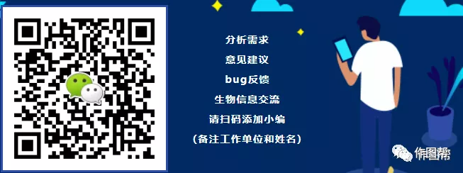 在线分析丨相关性分析——RDA/CCA分析