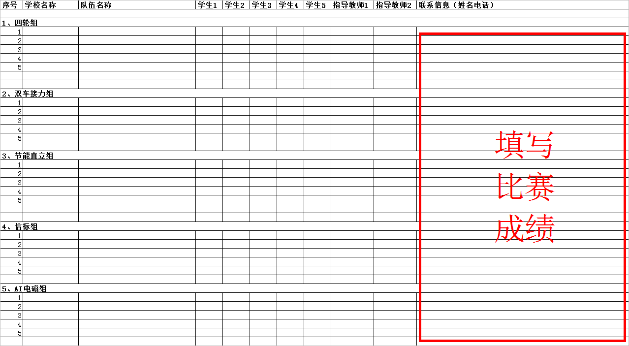 ▲ 图1.4.1 . 填写有比赛成绩的EXCEL表格||在一如来的高校组合信息EXCEL表格中最后一栏填写比赛成绩