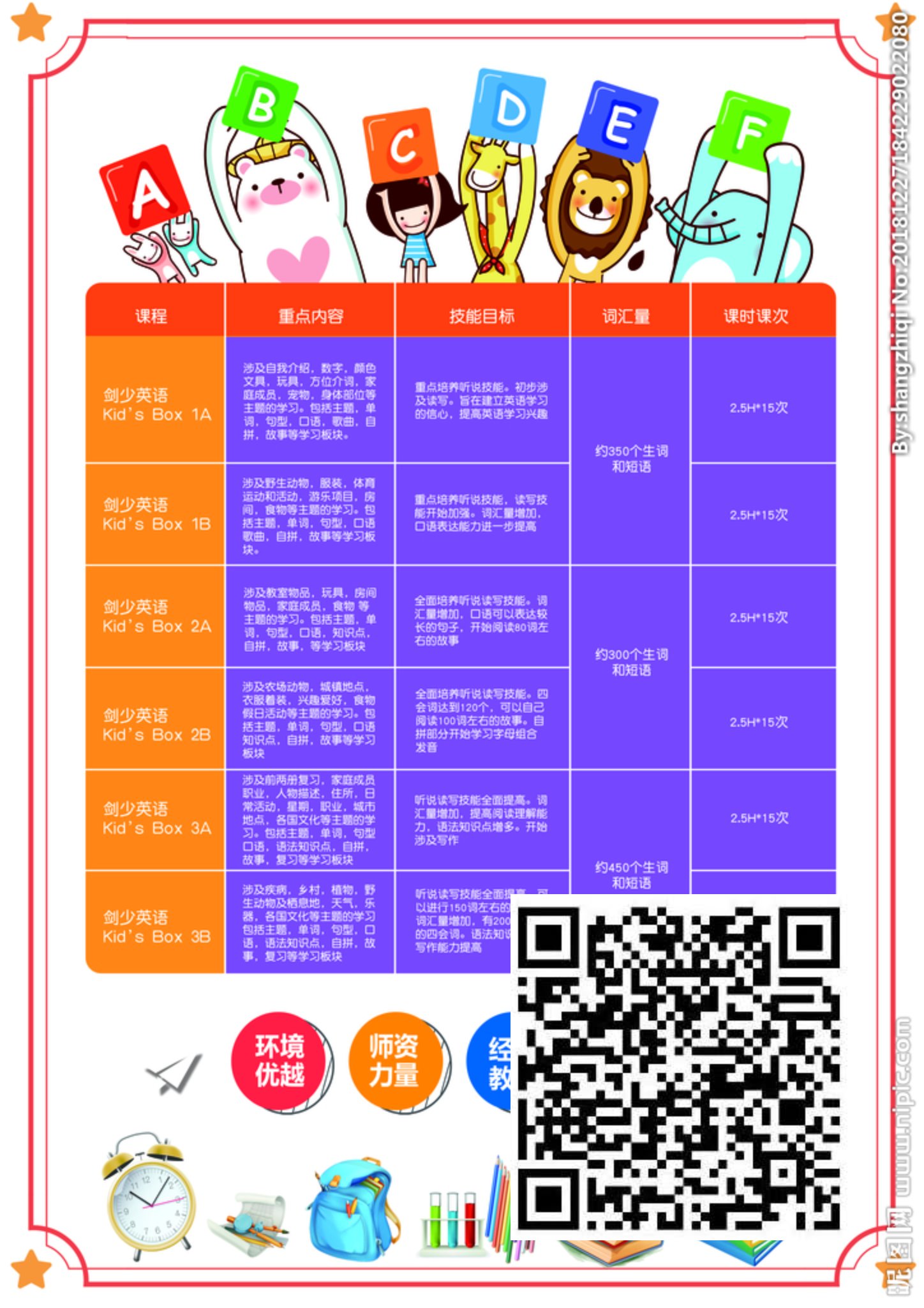 使用Vue将两张图片叠加再保存为一张图片下载