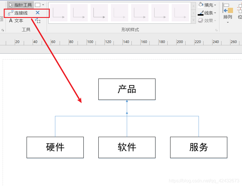 visio2016 层次方框图_层次方框图怎么画-csdn博客