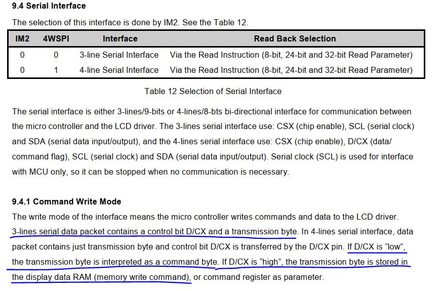 stm32f407vet6-st7735tft-lcd-stm32f407-st7735-csdn