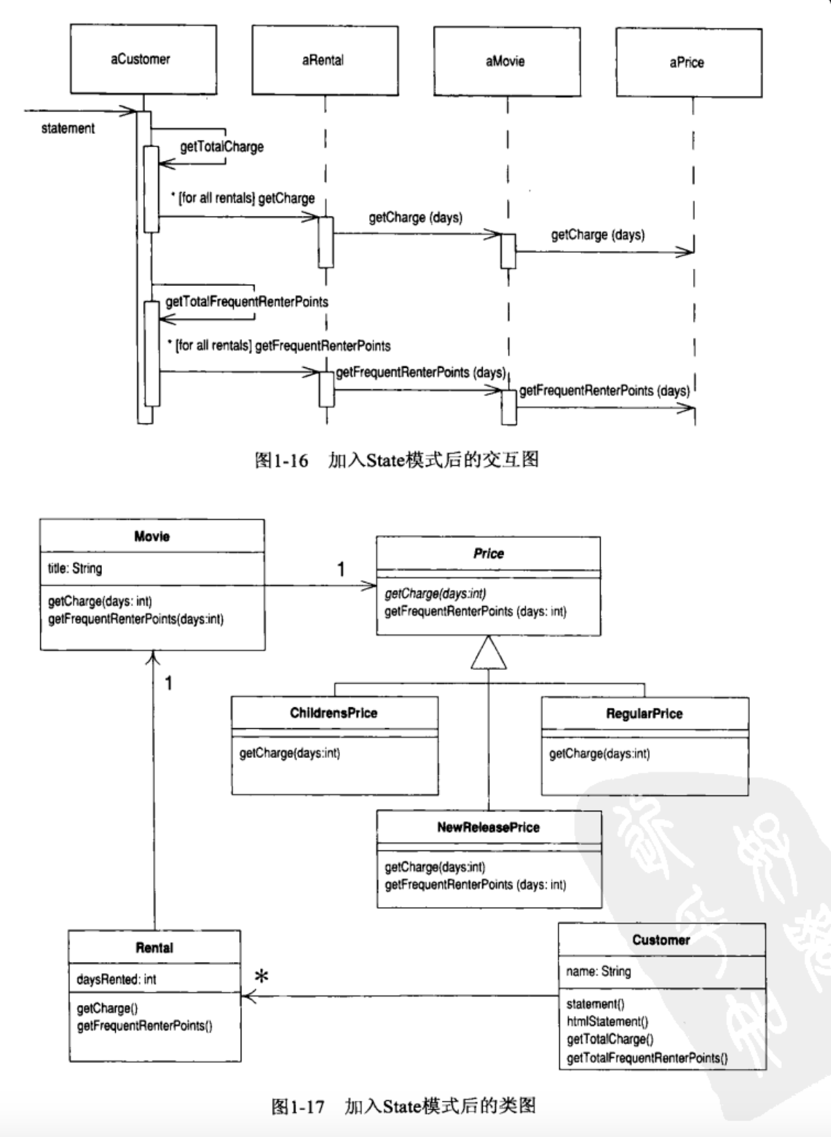 重构，改善既有代码的设计（实战篇）