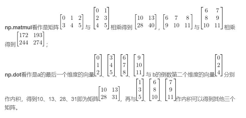 python编程中的小问题汇总