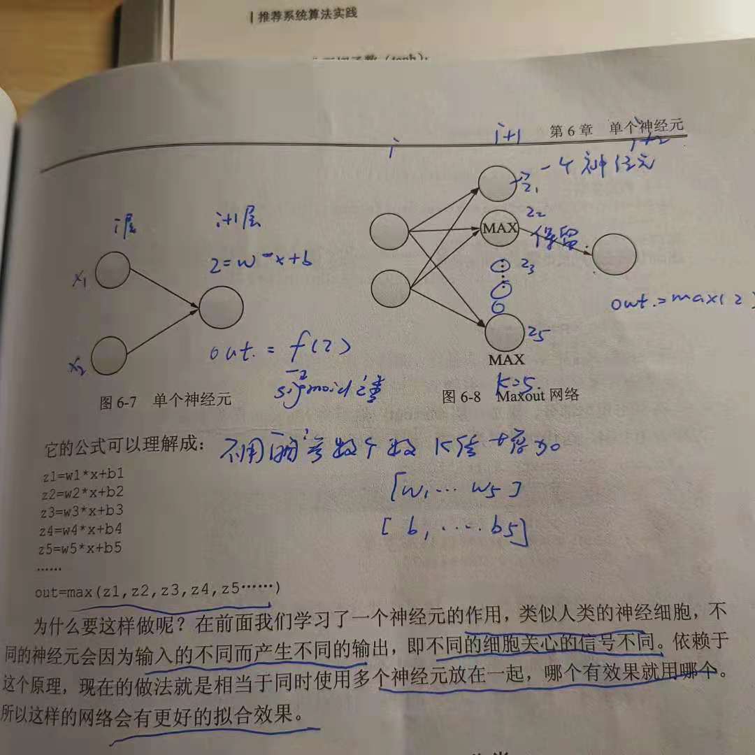 激活函数总结