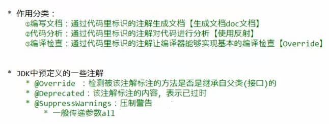 [Java基础]JDK内置注解