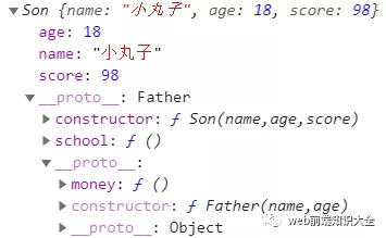 构造函数、实例、原型对象、继承