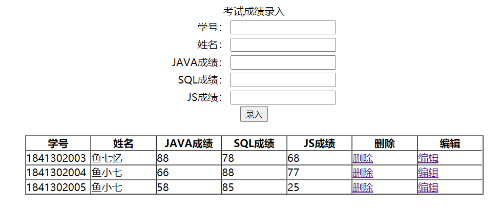 Jquery实现数据录入表格以及删除与编辑功能 Cg 120405的博客 程序员信息网 程序员信息网