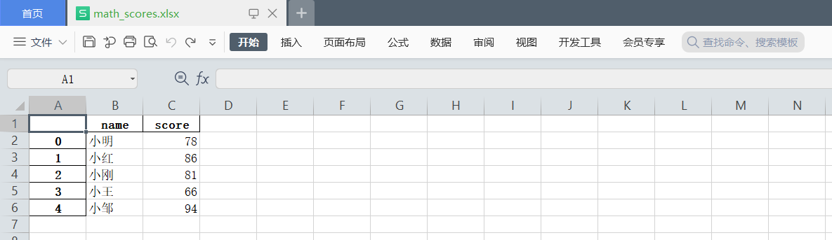 pandas-sort-values-inplace-true-inplace-false-pudn