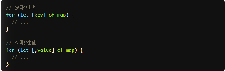 ES6阮一峰读书笔记第二章变量的解构赋值