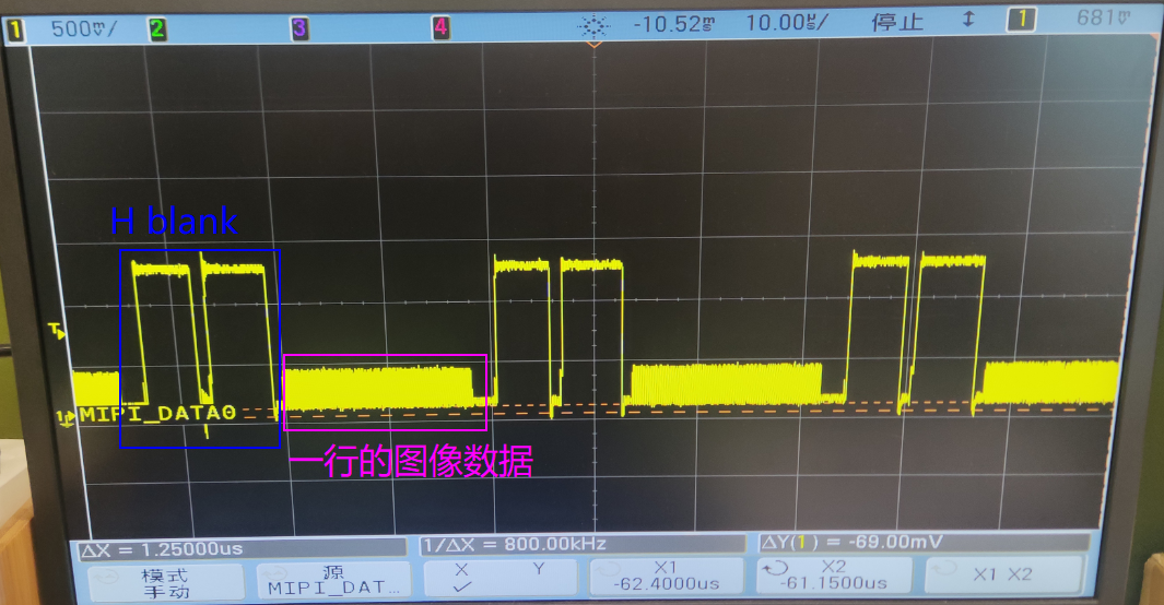 高通mipidsi在帧之间和行之间切换lp模式