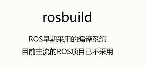 ros入门--中科院软件所ros学习笔记