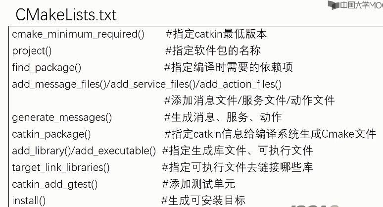 ros入门--中科院软件所ros学习笔记