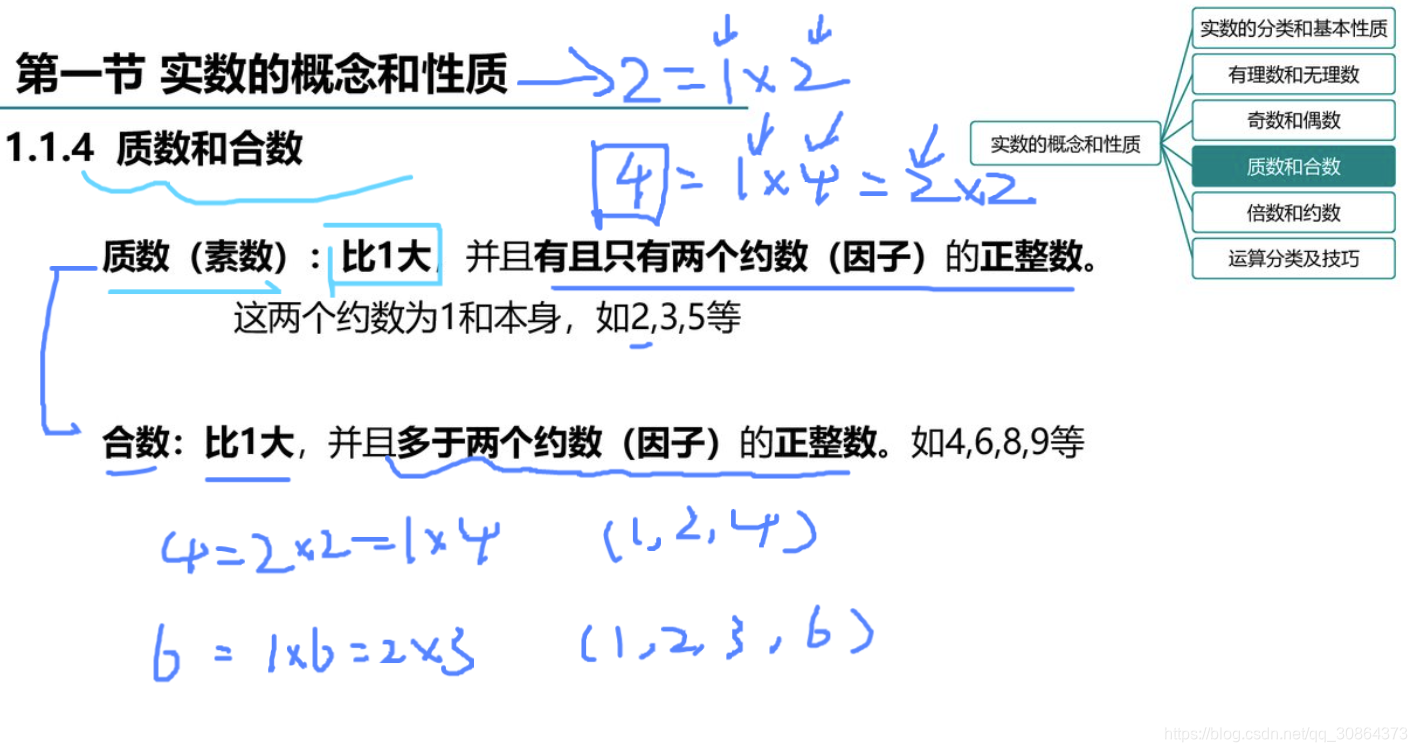 数学 基础必修课 Day01 实数 有理数 无理数 奇偶数 质数合数 倍数 约数 整除