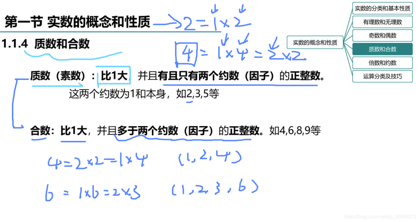 数学 基础必修课 Day01 实数 有理数 无理数 奇偶数 质数合数 倍数 约数 整除 数学 基础必修课 Day01 实数 有理数 无理数 奇偶数 质数合数 倍数 约数 整除