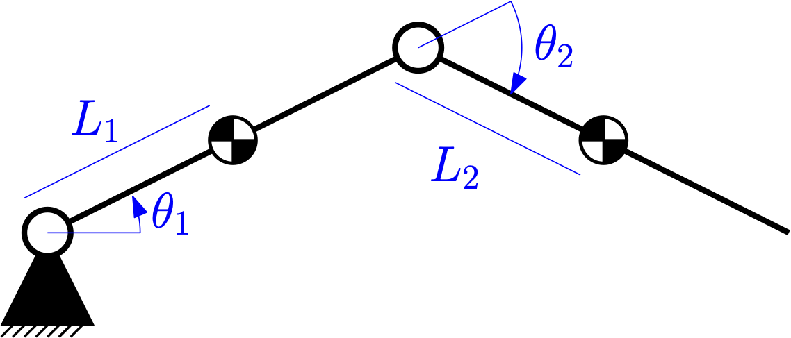 Two-link manipulator