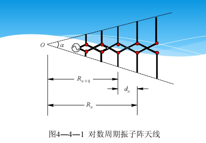 如图,没啥描述的
